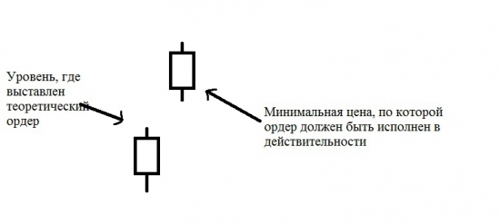 Как потестить систему в Экселе. Пошагово. Часть 2