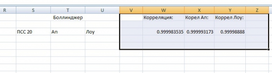 Как потестить систему в Экселе. Пошагово. Часть 3