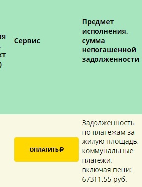 Зачем закрывают частные банки и гонят всех в сбер