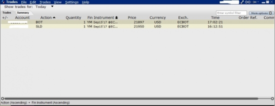 Buy /ym (mini Dow Jones) по 21897