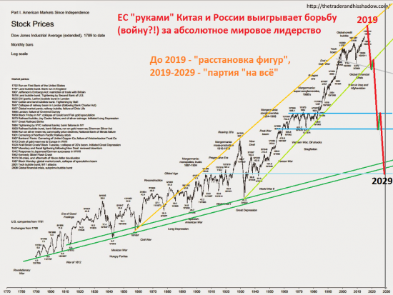 DJI, большой и странный картинко