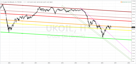 brent - тф-W ... картинки-мартинки