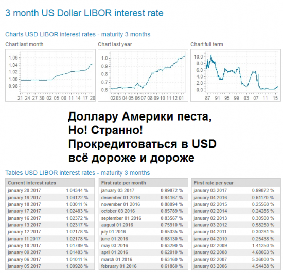 Странный оффтоп