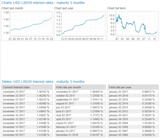 usd index, тф-месяца - пока рвутся баяны на долларовых похоронах