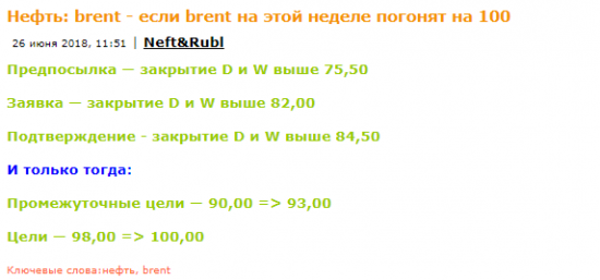 Нефть: brent