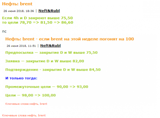 Нефть: brent - ну, вы поняли