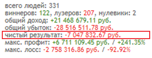 Слабо Смарт-Лабу задонатить Тимофею на большую нормальную машину?! Пусть не новую, трёх - пяти летку