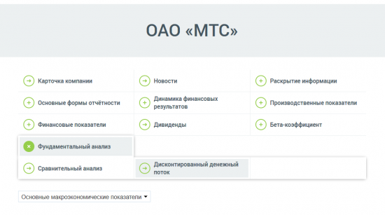 Посчитали дисконтированный денежный поток (DCF) ОАО «МТС»