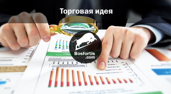 Торговая идея: USDJPY, 24.04.2015