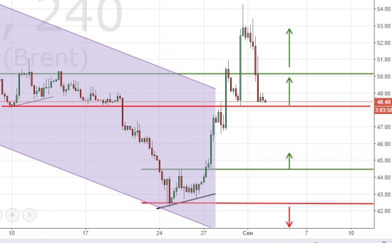 BRU5 long 48.30