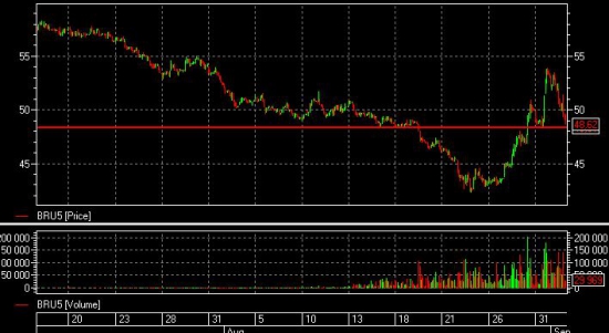 BRU5 long 48.30