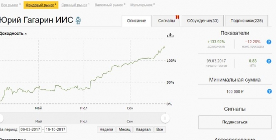 Про Comon и инвесторов