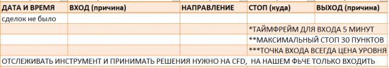 Картина дня 19.10.2017. НЕФТЬ, ЗОЛОТО, РТС, СБЕРБАНК