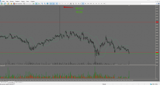 19.11.2015  Шпилька на Si на BCS Broker MetaTrader 5