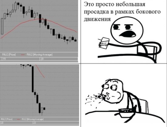 Как можно зафейлиться торгуя на бирже?