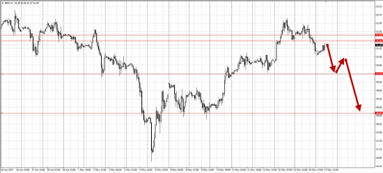 Нефть (Лилася как вода)