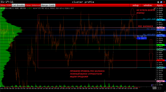 GBPUSD 18.08 ПРОДАЖИ