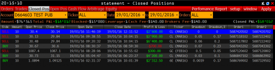 +220 ПУНКТОВ - РЕЗУЛЬТАТЫ TRADING ROOM 19.01.2016