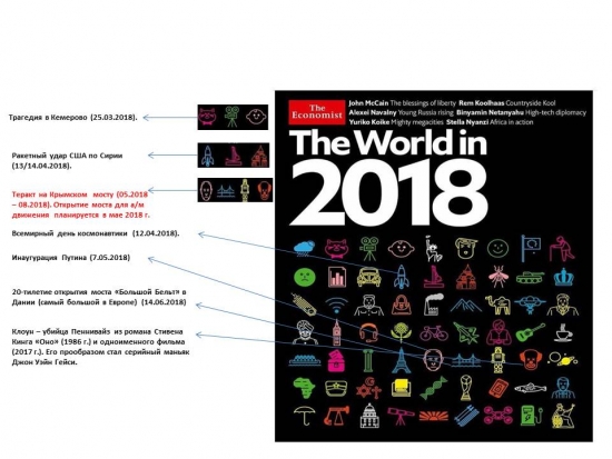 Конспирология от журнала Economist.