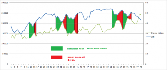 НЕФТЬ.СОТы. Серия 1707. Один шаг до пропасти?