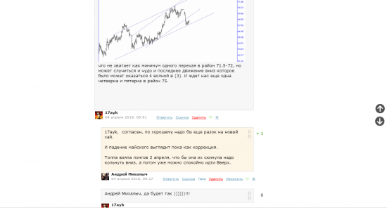 НЕФТЬ.СОТы. Детвора поперла на биржу.