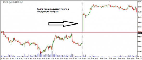 НЕФТЬ. СОТ. EWA. +кино. ч.1.