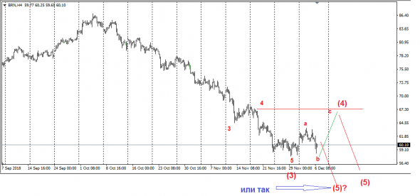 НЕФТЬ. СОТ. EVA. +кино. ч.2.