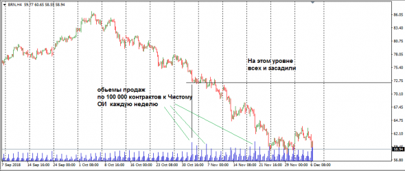 НЕФТЬ. СОТ. EVA. +кино. ч.2.