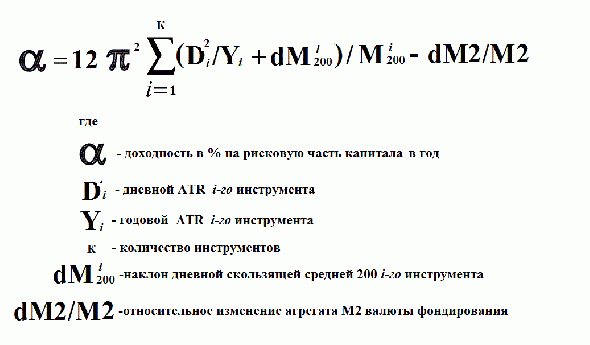 Про Баффета и доходности. Ч2. Что делать?