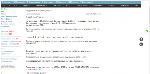 ЗОЛОТО. S&P500.СОТ. Читатели пишут...