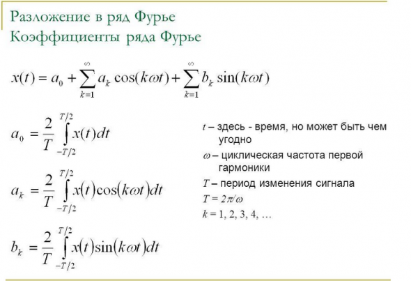 МАРЖИНАЛЬНЫЙ  ШАГ. Работает ли? И Как использовать.