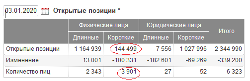 НЕФТЬ. СОТ200110. Обзор игр в нашей песочнице.