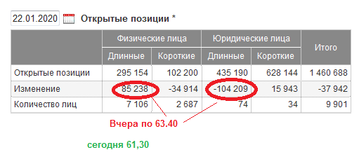 НЕФТЬ. СОТ200122. Обзор игр в нашей песочнице 2.