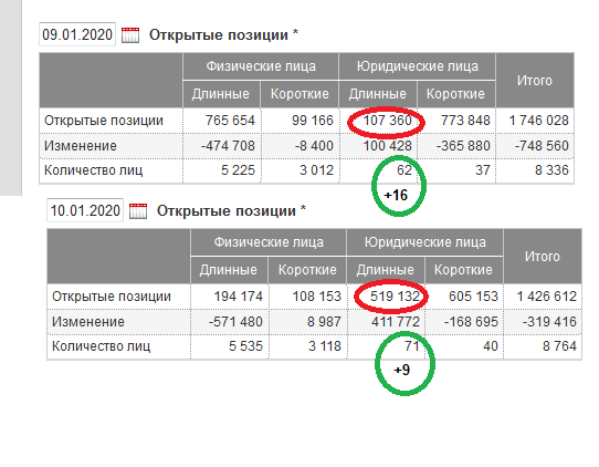 НЕФТЬ. СОТ200122. Обзор игр в нашей песочнице 2.