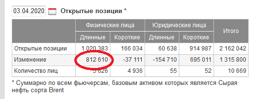 НЕФТЬ. СОТ200331. СуперФизик. Серия 4.