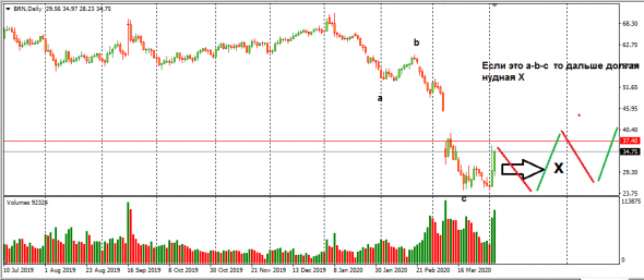 НЕФТЬ. СОТ200331. СуперФизик. Серия 4.