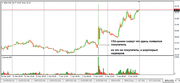 НЕФТЬ. СОТ200331. СуперФизик. Серия 4.