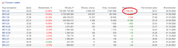 НЕФТЬ. СОТ200421. ЛонгСквиз.СуперФизик. Серия 5.