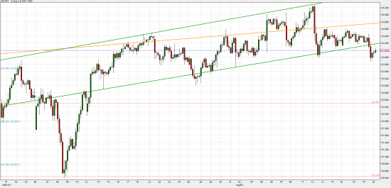 fxtrad.es