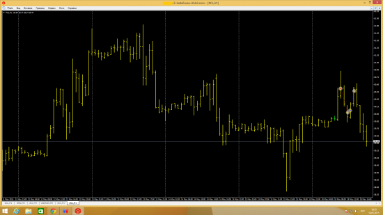 Нефть