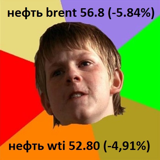 Сегодняшний день