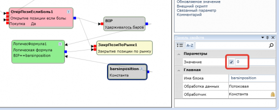 Вопрос по TSLab