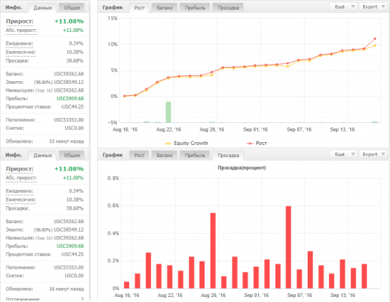 algotrading