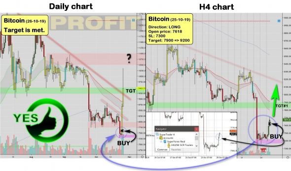 А я успел заскочить в BTC