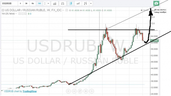 мое скромное видение ситуации в баксе...