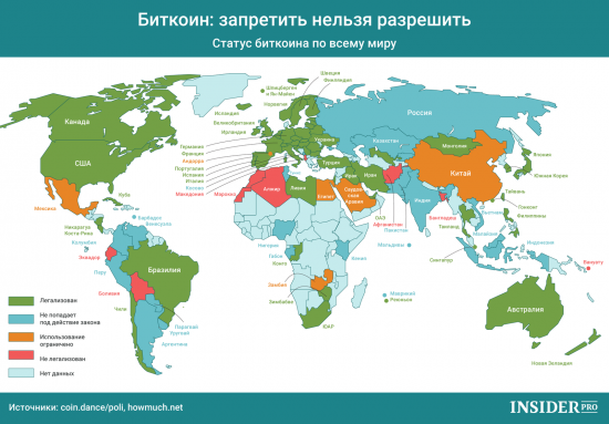 Почему не стоит ждать биткоин по 1к$