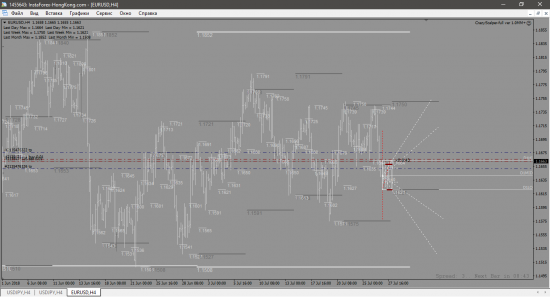 EUR-USD