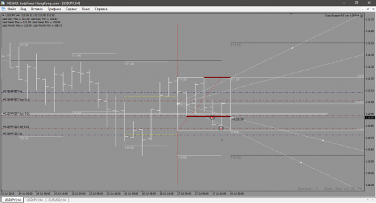 USD-JPY