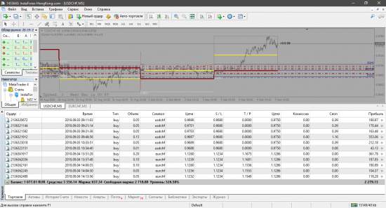 EUR-CHF