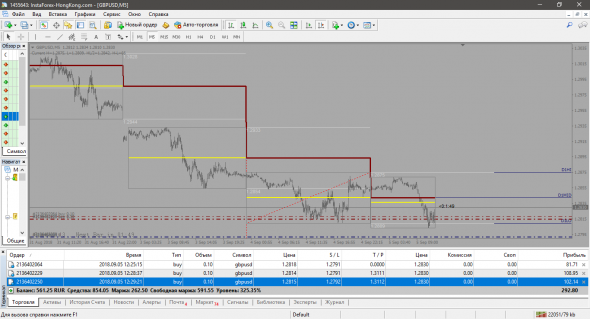 GBP-USD